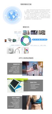 全方位數字化服務 從APP、小程序到網站建設的全面解析